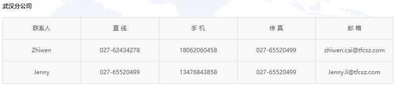 6008集团官方网站(中国)股份有限公司